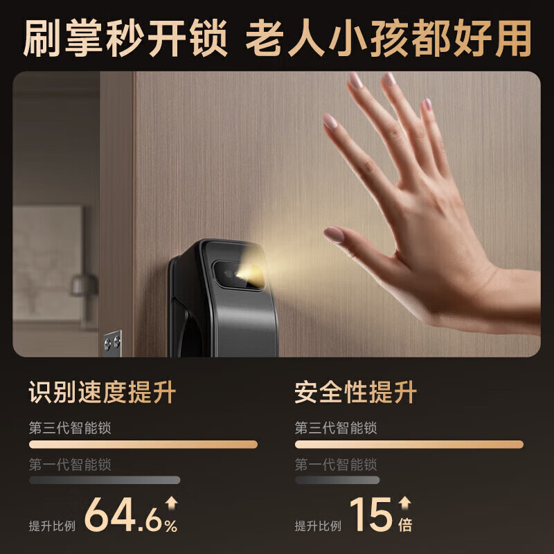Cerradura de puerta inteligente de huellas digitales 3D automática cerradura electrónica de identificación de desbloqueo remoto