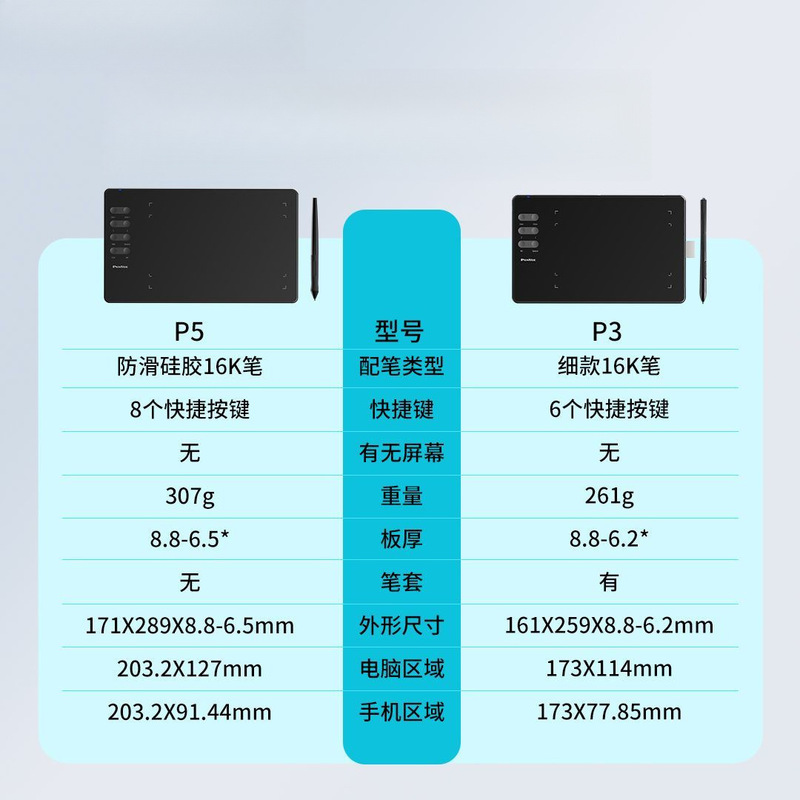 P5可连手机电脑数位板P3手绘绘图绘画设计一件包邮 【厂家】|undefined