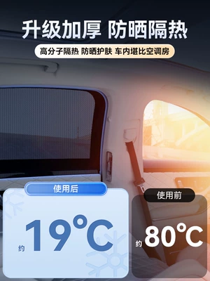 Car curtains – set for modification