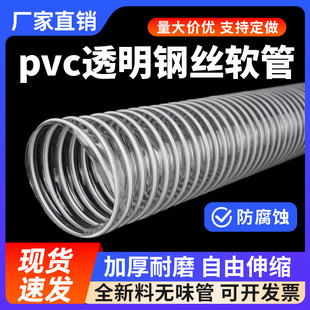pvc͸��䓽z���y��ͨ�L���mܛ��ľ�����z��s�� ���I��̙C���m��