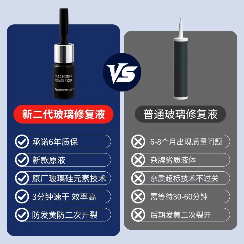 门窗玻璃划痕修复液无需抛光无痕款还原剂前挡风玻璃工具刮痕专用