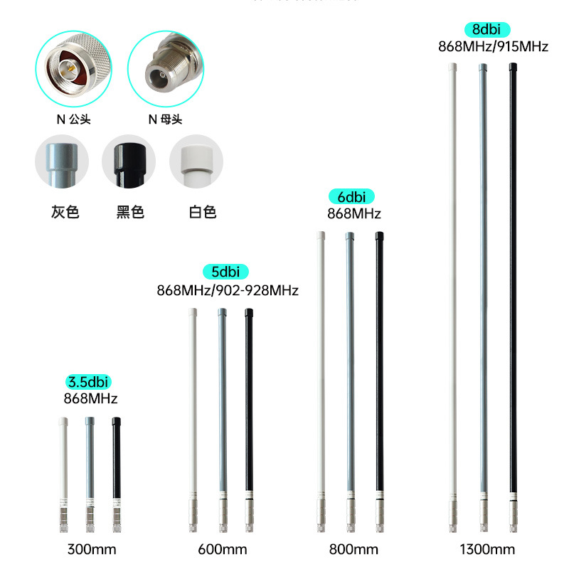 868Mhz����������915Mhzȫ�����ˮ�����滧���վ����lora 902