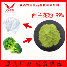 ���m���� 99% �߲˷� �決ԭ�Ϸ� �������m���� 100Ŀ ���\�F؛