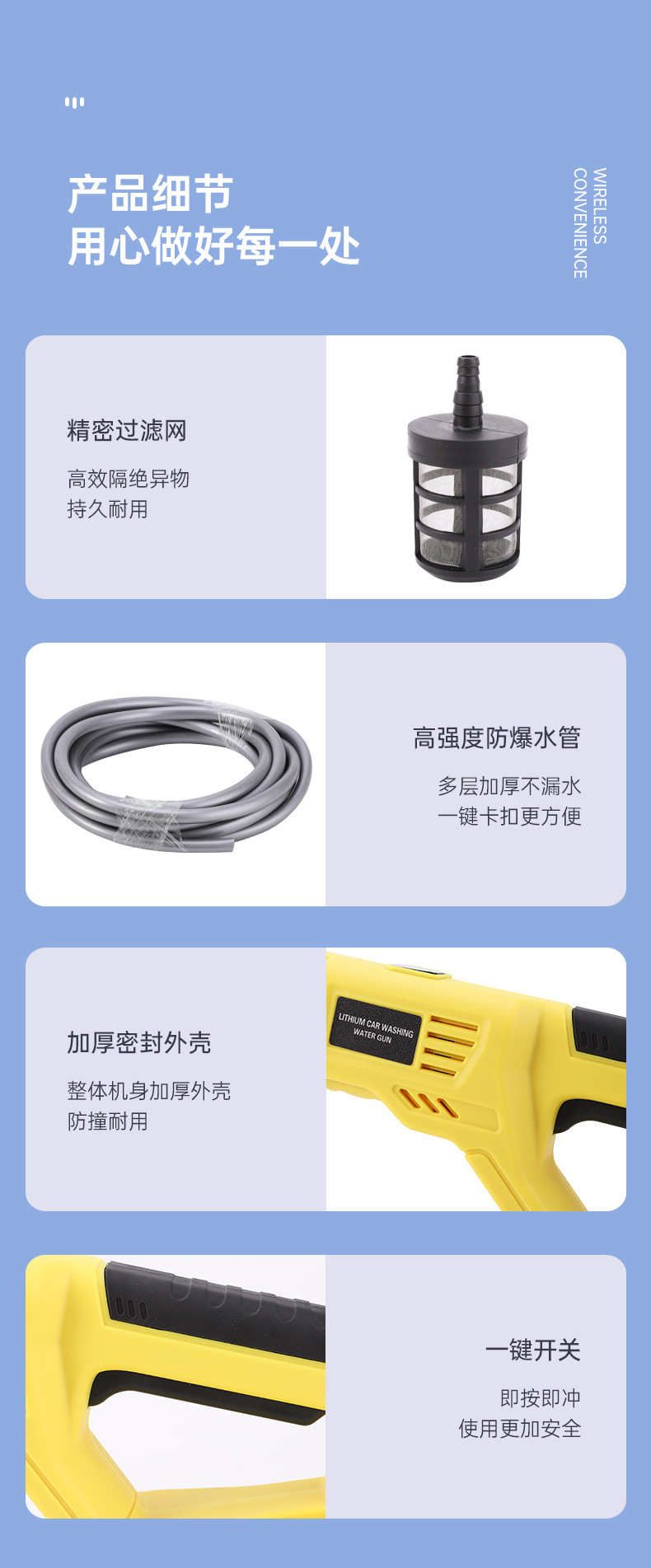 Cordless Lithium Electric Car Washer Portable High Pressure Water Gun