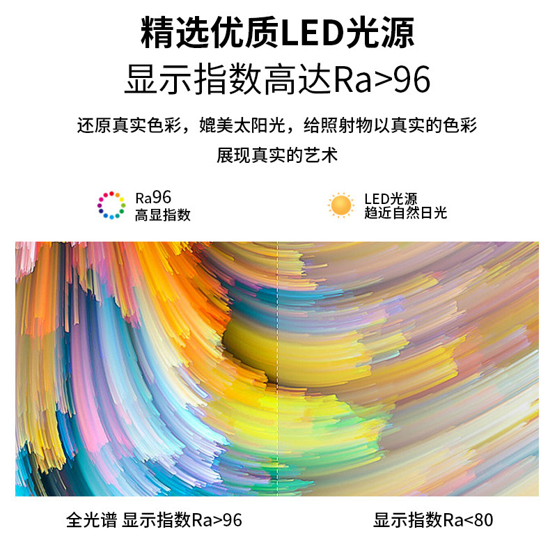 LED 寝室のシーリングランプモダンなシンプルなクリームスタイルの書斎レストランリビングルームフルスペクトル目の保護シーリングランプクロスボーダー|undefined