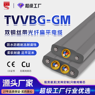 TVVBG-GM����S�ж�ģ�Ƅ���|����4о�p䓽z��ƽ�O�؂�ݔ���w�~