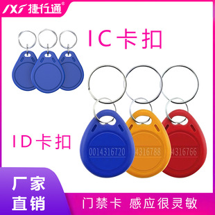 ID耳׿���IC��/�T����/���ڿ����Ϳ�/�̴a ID�Б����T��耳׿ۿ�