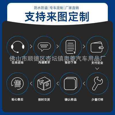Spare wheel cover: Enclosed Trunk, New Modified Waterproof