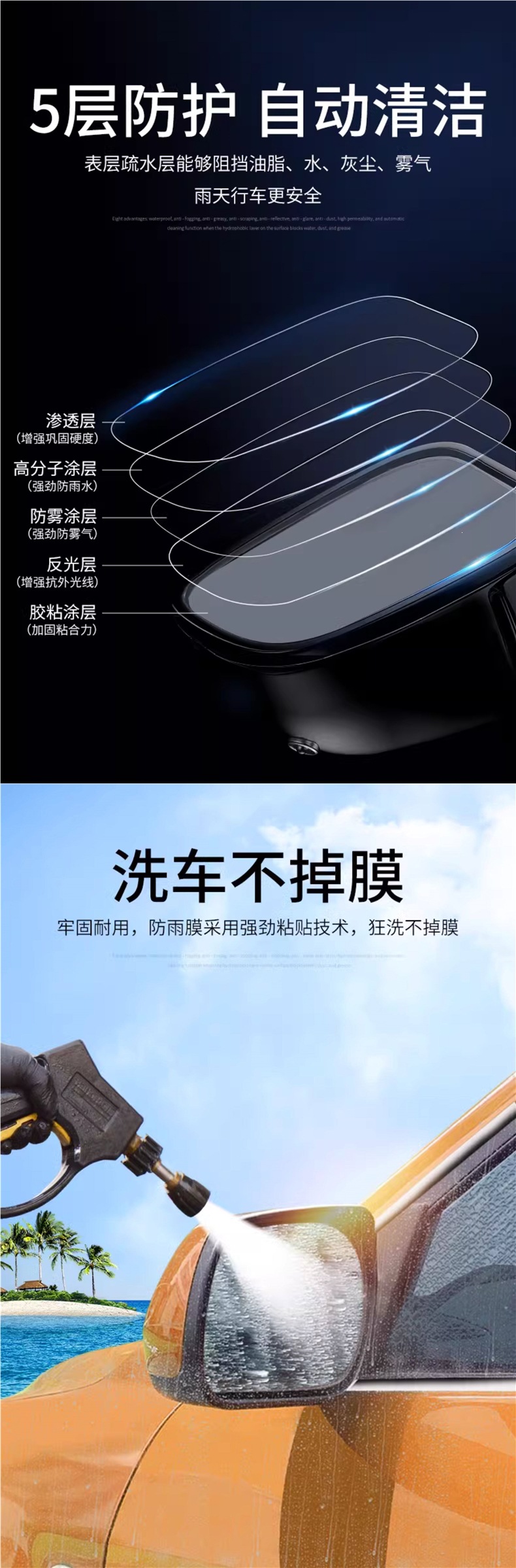 Car rearview mirror rainproof film, anti-rain water film, reflective reversing mirror, waterproof tool for car windows on rainy days