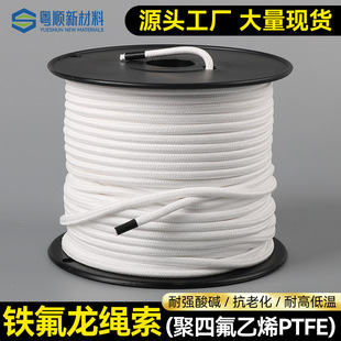 �ط����K���͸��g�͸ߜ��F�����w�S�νz���ϻ������|���K����