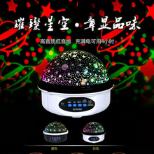 �羳5v�{�������߲��ǿ�ͶӰ������ǿ՟��o���b�طՇ��}�Q���՟�