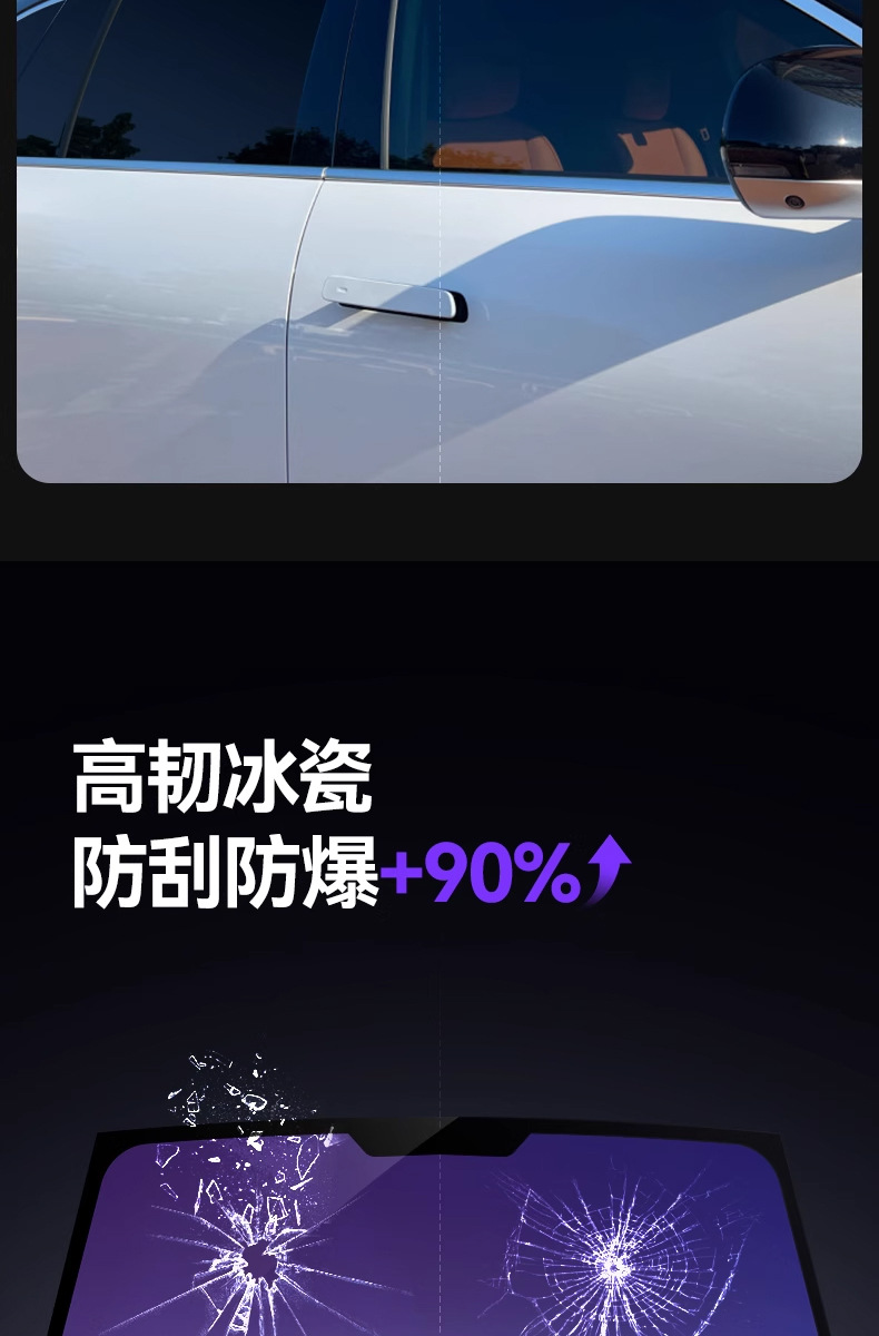 Imperial Purple Heat Insulation Film Car Window Film Sun Protection Colorful Solar Film Front Windshield Explosion-Proof Privacy Full Car Film