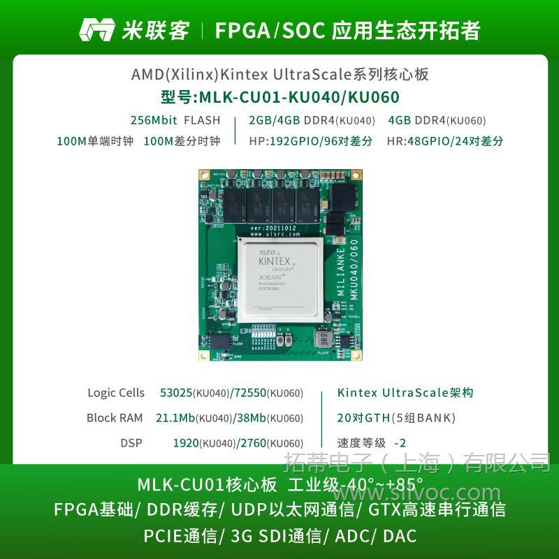 米联客MLK-CU01-KU040/060 FPGA核心板 Xilinx kintex Ultrascale
