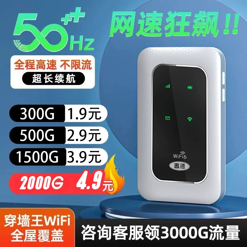 Портативный домашний Wi‑Fi для улицы Light Speed, мобильный для трансляций, беспроводной, неограниченный трафик
