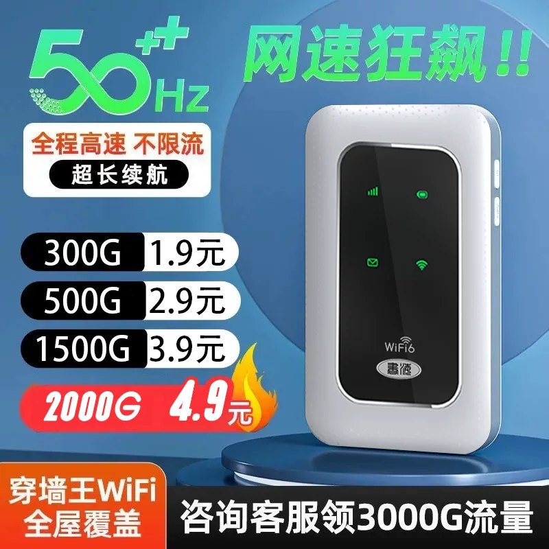 Портативный домашний Wi‑Fi для улицы Light Speed, мобильный для трансляций, беспроводной, неограниченный трафик