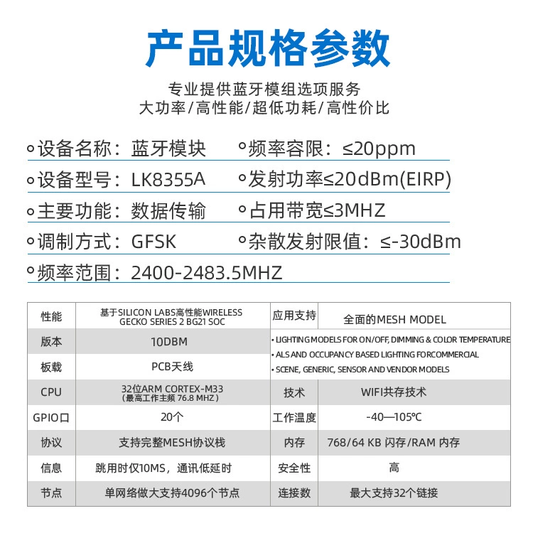 Поставляемый модуль Интернета вещей LK8355A Bluetooth модуль BLE MESH поддерживает мини-программы WeChat wifi модуль
