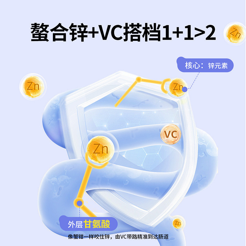 witsbb Jianminsi 亜鉛ドロップ子供用亜鉛複合体キレート亜鉛ドロップブドウ風味オリジナル輸入品|undefined