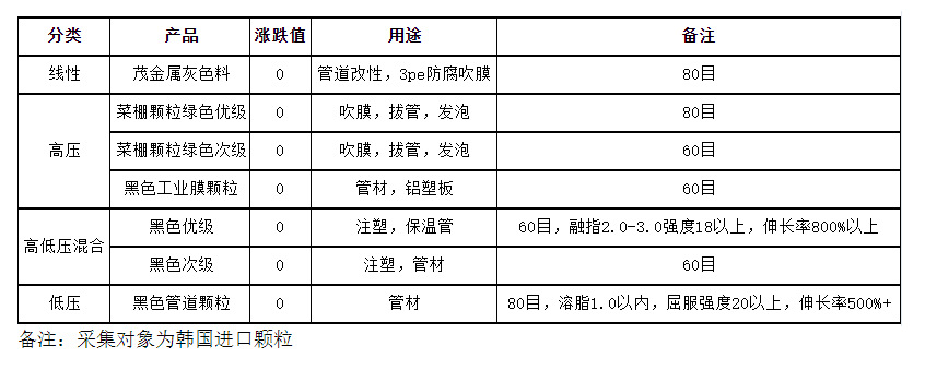 X4K$MFTVDAX[H263SD}LMRT