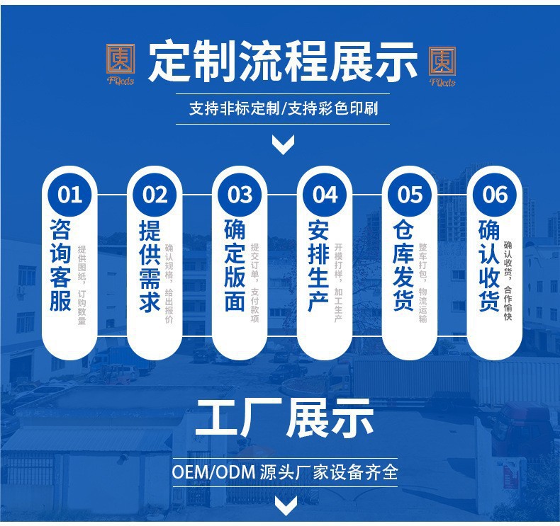 一键复制_20230324115922