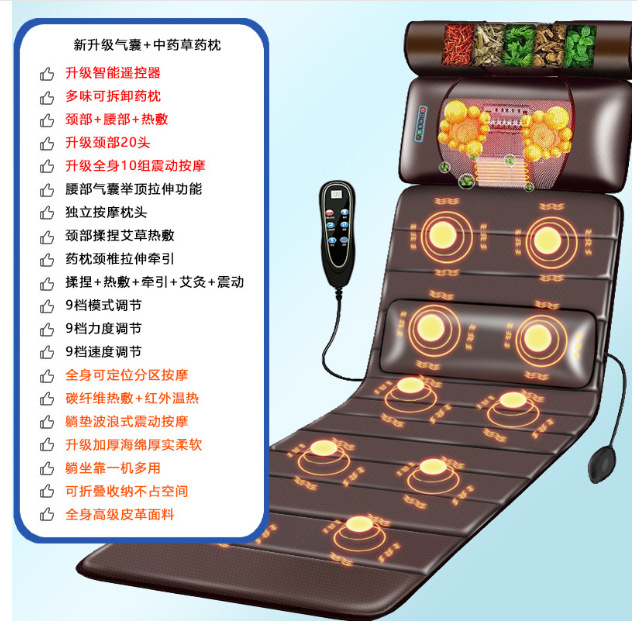 유럽 규정