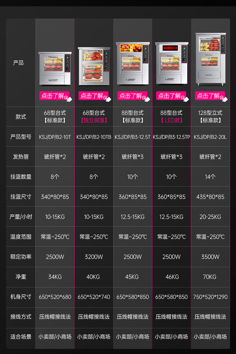 O1CN01IiZbQF2GyWk4jxUCf_!!3336179084-0-cib.jpg?__r__=1695178672945