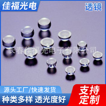 ���S�����۹�ƽ͹͸�R ��W͸�R�ӹ� ͶӰ�xƽ͹��W����͸�R