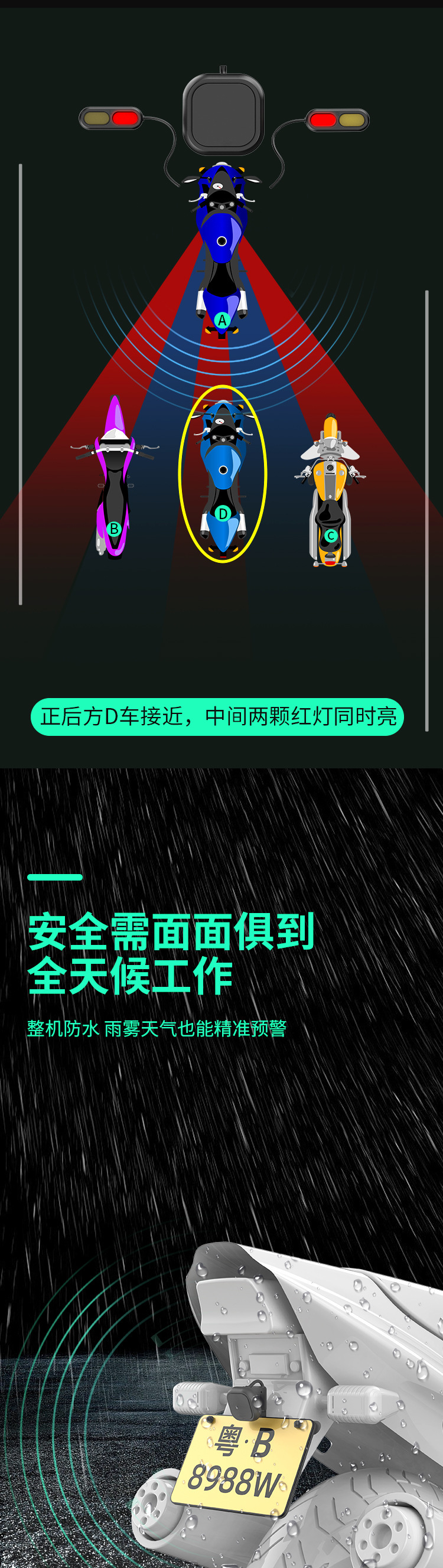 Carefully Selected Motorcycle and Electric Vehicle Millimeter Wave Radar Warning Systems, Blind Spot Monitoring, Lane Change Warning, and Safety System Assist Devices