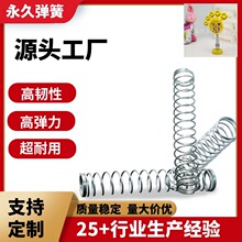 ���ģ�ߏ����͸ߜ؏����͸��g���s���ɸ��N����ģ�ߏ������l�p��