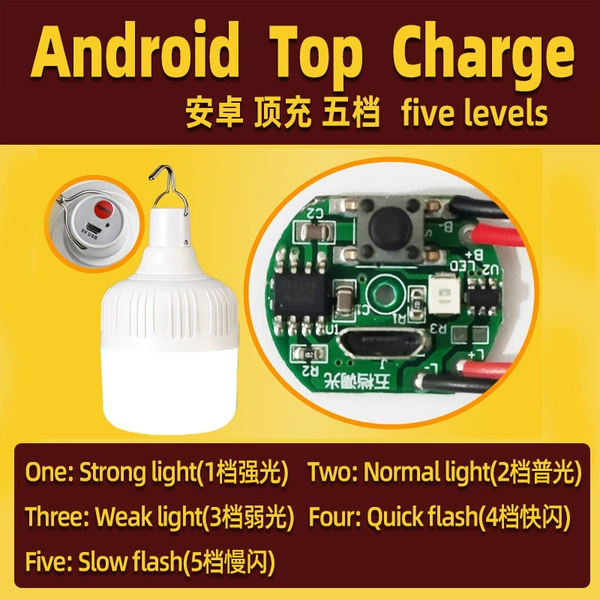 A-Top-F (Android top charging level five)