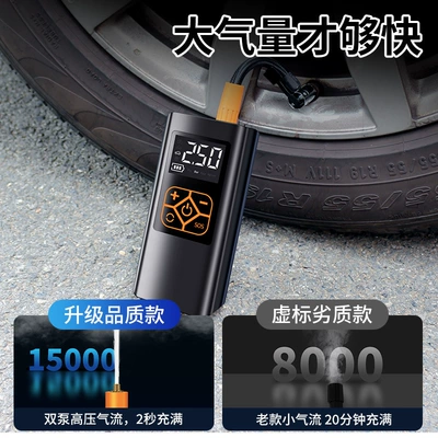 car portable car air | Hava nasosu