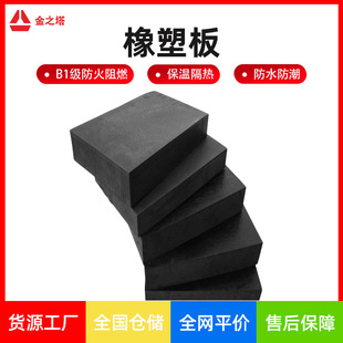 B1�����ܰ���{�L���������ط��𽨲�50mm���z�N�X����ĭ�޸�����