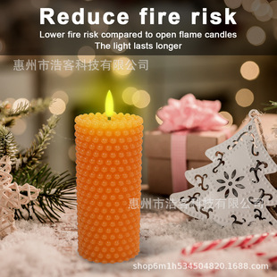 �羳������LED���՟o��Ϟ�T���b��[��