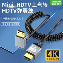 ���~�Ϗ��^HDMI2.0��4K ������s���ɾ� mini�چη������C�Oҕ��