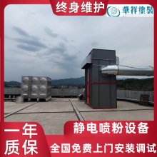 �Ғ�ʽ�o늇��T�O�� �T�b��ˮ���߉�ȫ�Ԅӻ������O��