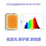 健康光源护眼照明2835全光谱LED 低蓝光 无蓝光危害RG0 太阳光谱