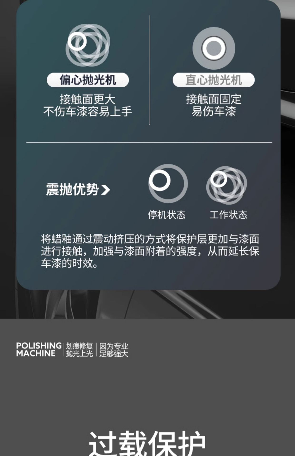 Wireless Da Electric Polishing and Waxing All-In-One Car Beauty Complete Set of Tools Paint Polishing Lithium Battery Small Wholesale