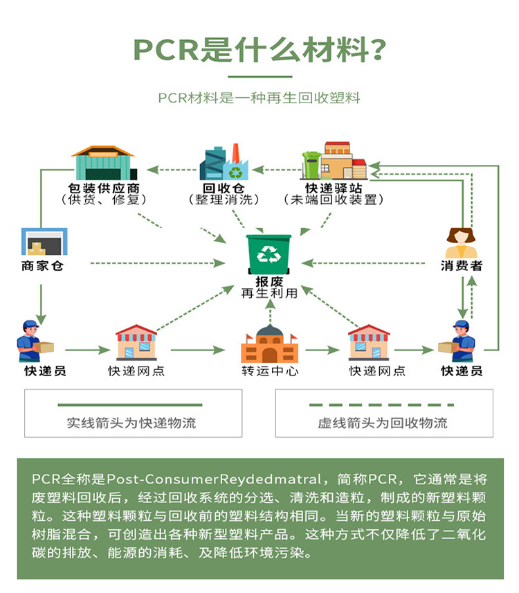 PCR高粘封箱胶带详情2.png
