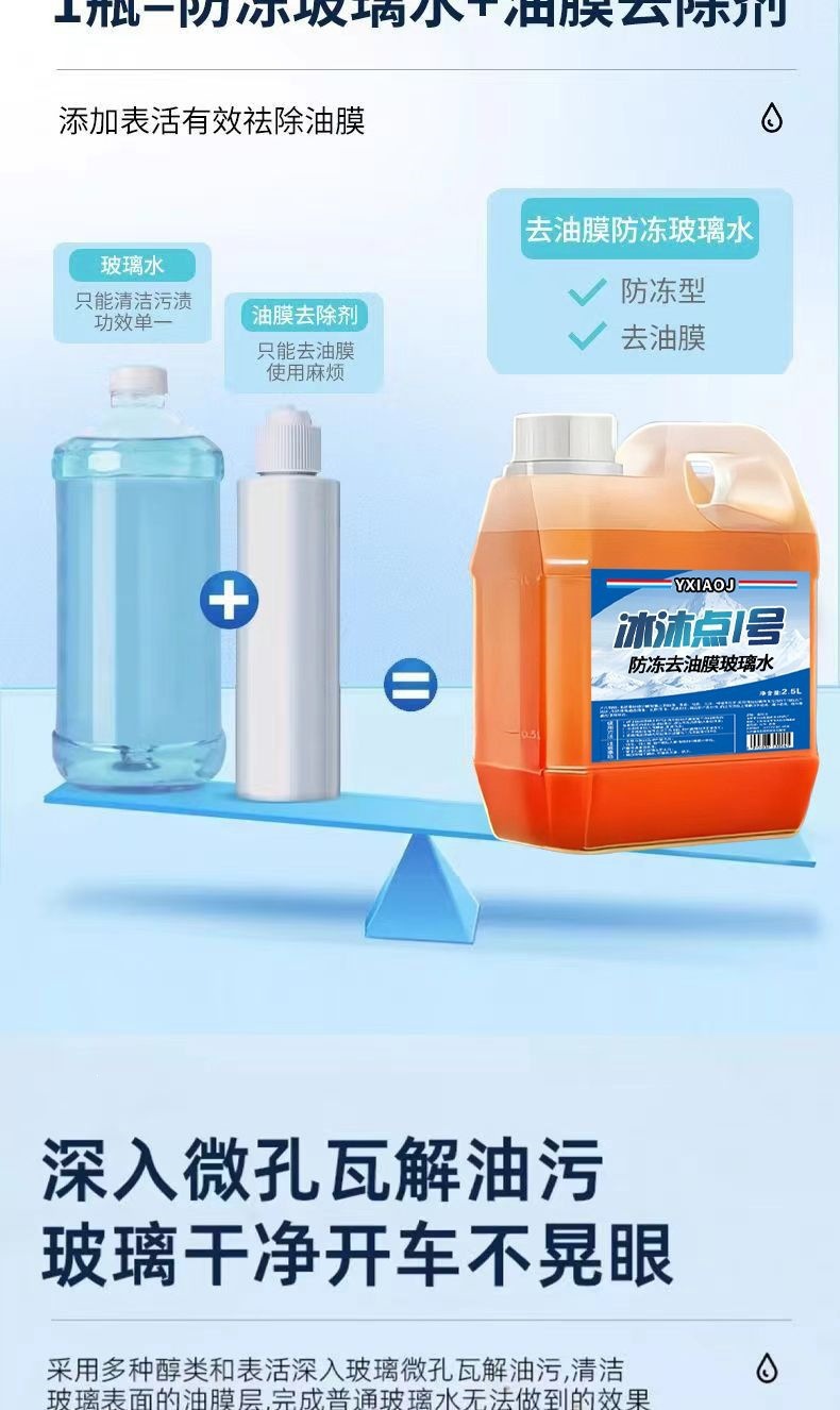 Antifreeze windshield fluid for cars in winter, removes oil film from the front windshield at temperatures below -40 degrees, suitable for all seasons at -25 degrees