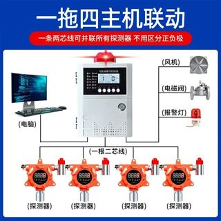 定制可燃气体报警器工业防爆声光乙炔氢气氧气氯气有毒气体检测仪