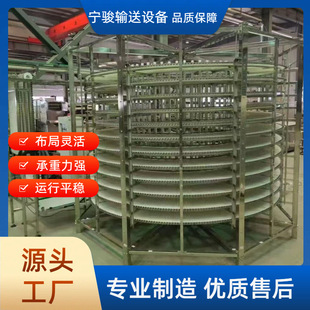 ����ʳƷ�ӹ���s�����ˮ��ˮ��Q��ك���������ݔ�͙C