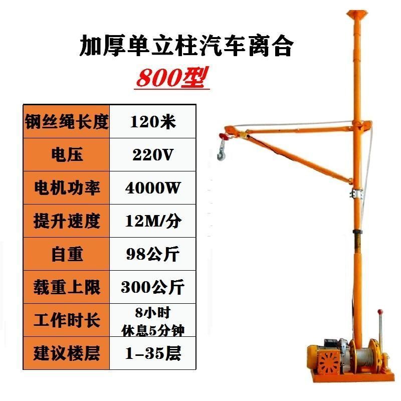 자동차 클러치 800형 120m 도어 및 창문 세트