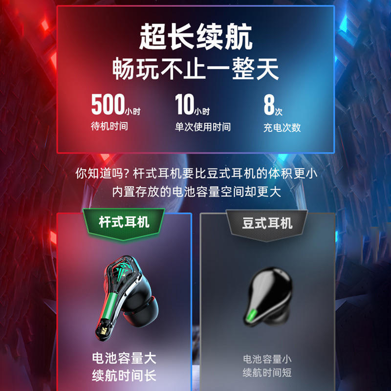 TWS-A10 bluetoothイヤホン無線両耳食鶏ゲーム電気競争手游私型卸売り工場直供代発|undefined