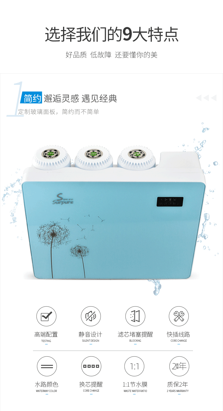 赛纯净水机详情页1_03.gif