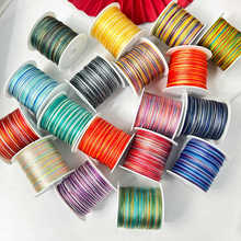 �O��3�ɶ�Ⱦ���ֹ����K�@���p������ָ�u׃ɫ����K���繝diy����