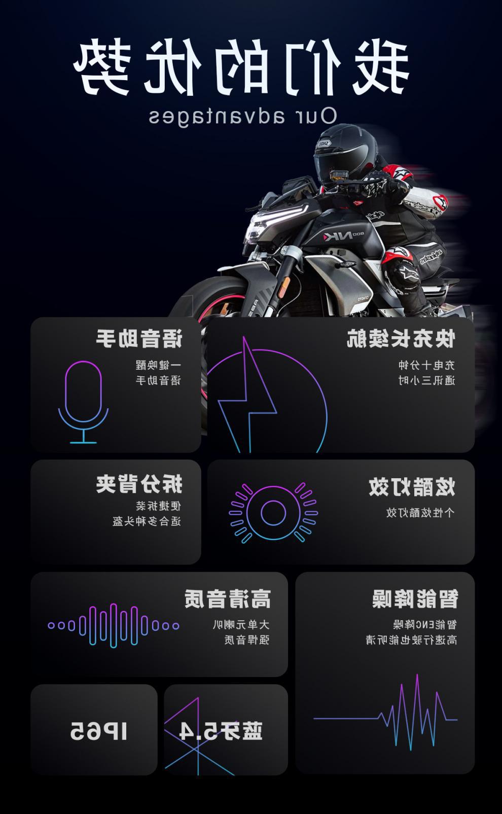 Cross-border motorcycle helmet headset Bluetooth 5.4 with LCD screen display, FM radio, 40 hours of long battery life