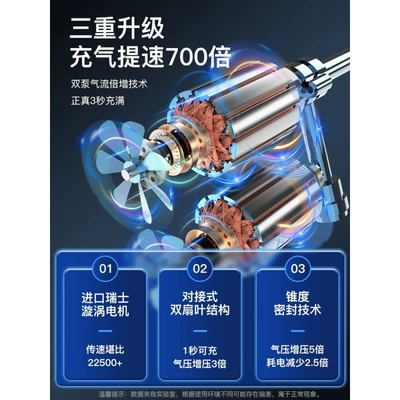 Hava nasosu, digital display air pump high