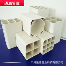 ��PVC�ſ׸�Ŵ�����늾���|ͨ�ű��o�׹ܹ��̌����o���ܹܲ�