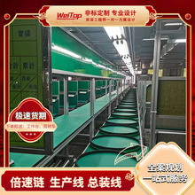 ���a��վ��ʽ��늘����Dʽ���b��M�b��3D��ģ ���MҎ���OӋ