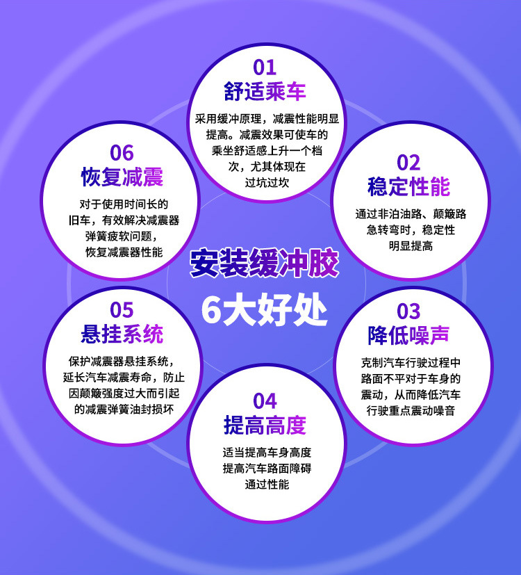 混合款缓冲胶第二版详情页_05.jpg