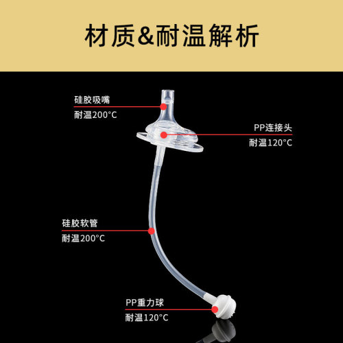 Babyliss Baby 5cm Wide Mouth Nipple Drinking Duck Nipple Accessory V-shaped Water Sipper with Gravity Ball